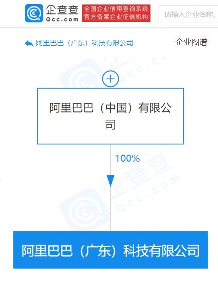 科技中介服務(wù) 連接創(chuàng)新與市場(chǎng)的橋梁