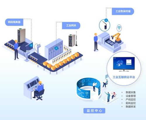 自來水廠數(shù)據(jù)中臺 實(shí)現(xiàn)設(shè)備數(shù)據(jù)向MySQL數(shù)據(jù)庫的輕松轉(zhuǎn)發(fā)與高效數(shù)據(jù)處理服務(wù)